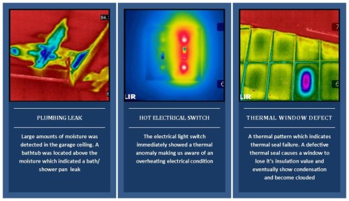 Benefits of
Thermal Imaging
